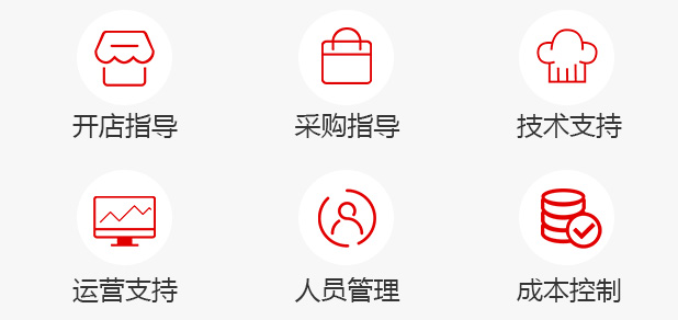 青海新东方短期班